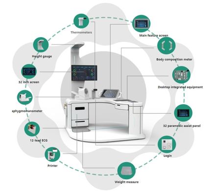 Multifunctional Health Diagnostic Kiosk for End Hospitals 24-Hour Checkups Made Easy