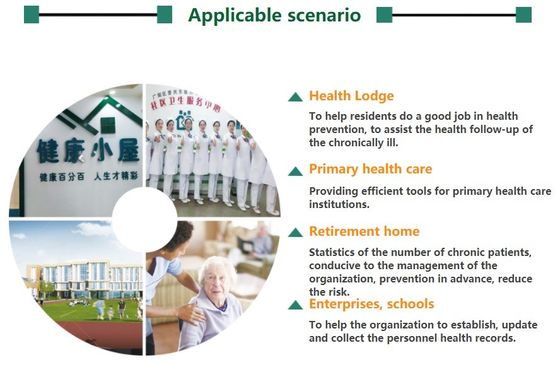 Multifunctional Health Diagnostic Kiosk for End Hospitals 24-Hour Checkups Made Easy