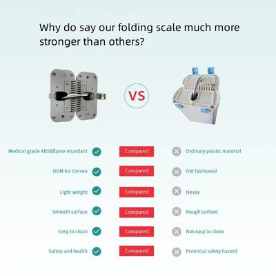 Accurate Measurements Made Easy HW-700 Ultrasonic Height and Weight Measuring Machine