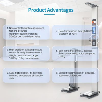 Pharmacy Electronic Body Composition Analysis BMI Scale for Height and Weight Balance